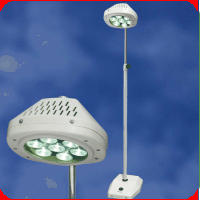 Aparatura Medicala - Lampa Examinare